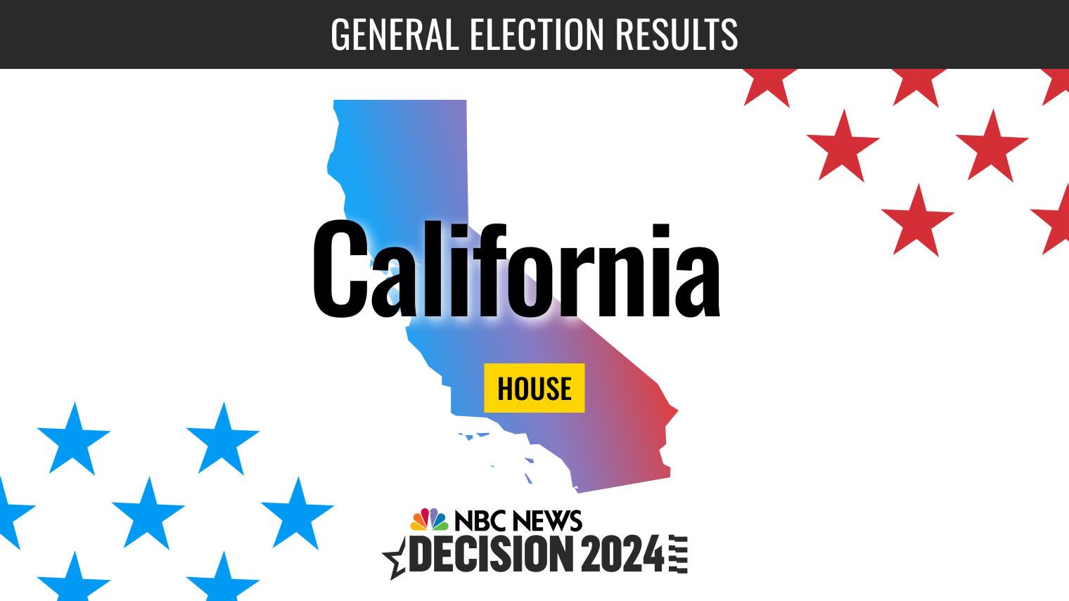 *‍ Enhancing ⁣Election ​Efficiency: Expert Recommendations for‌ Streamlining Californias Vote-Counting Process