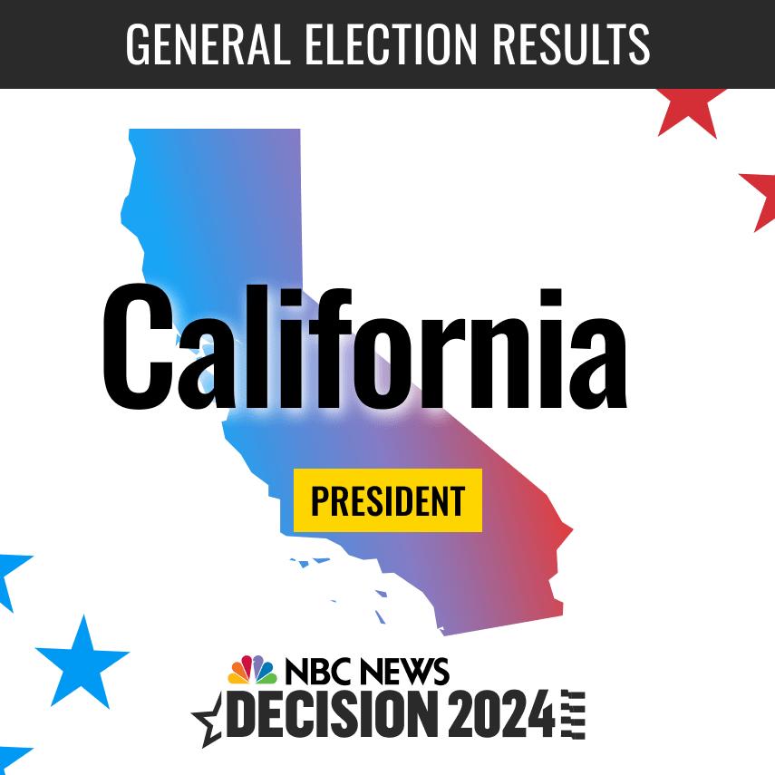 Unpacking Californias ‌Election Math:⁣ The Logic Behind Ongoing Vote Tallies